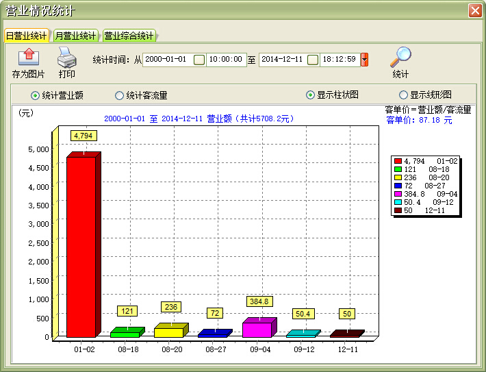 f(shu): C:\Users\mp1\Desktop\images\yytj.jpg